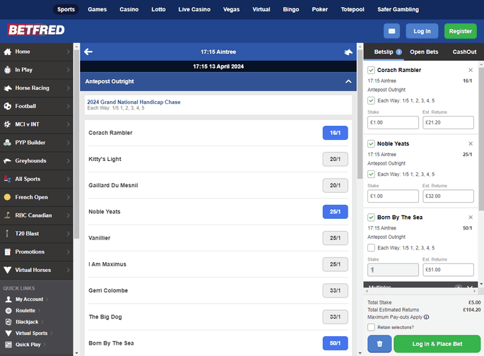 Betfred Grand National Ante Post Each Way Betting